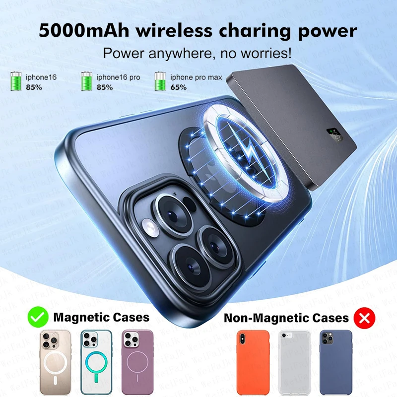 Original 50000mAh Powerbank Qi2 Magnetic Wireless Portable Charger External Spare Battery For iPhone Apple Watch AirPods Xiaomi - view 5