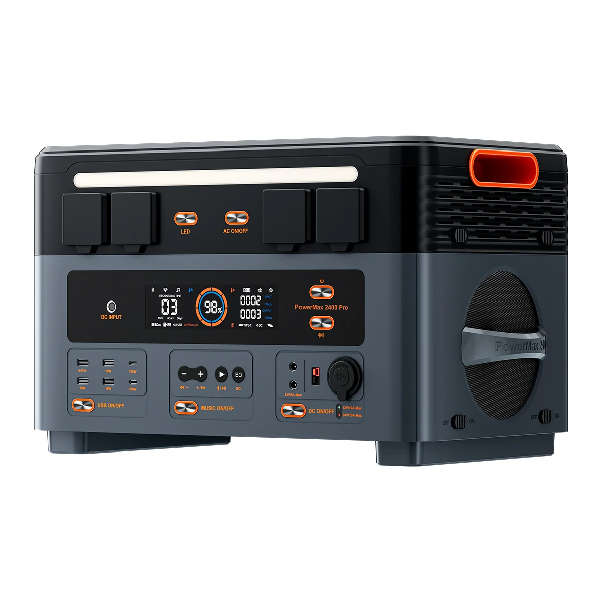 Tragbare Powerstation OSCAL PowerMax 2400Pro 2400W 2016Wh LiFePO4 On-Grid/Off-Grid USV Schnellladung für Notstromversorgung zu Hause, Wohnmobil und Camping