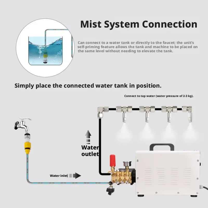 i Daringfish High-pressure Mist Cooling Metal Factory Humidification Moisturizing Dust Suppression Tropical Rainforest Fog 5L