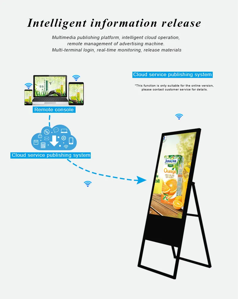 Display digitale LCD da 43 pollici Pubblicità verticale Pieghevole Macchina pubblicitaria elettronica intelligente per acqua digitale