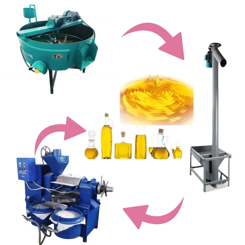 Customized New State Industrial Oil Pressing Production Line Multifunctional Grinding Filtering Machinery