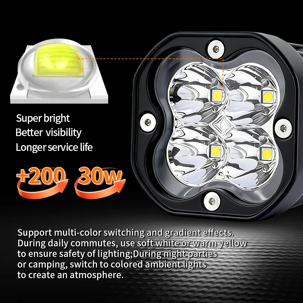 Quadratische 3-Zoll-RGB-Farbscheinwerfer LED-Arbeitsscheinwerfer Spotlights für Jeep, Auto, LKW, 4x4, Offroad, ATV, Motorrad, Nebelscheinwerfer – Detail 3