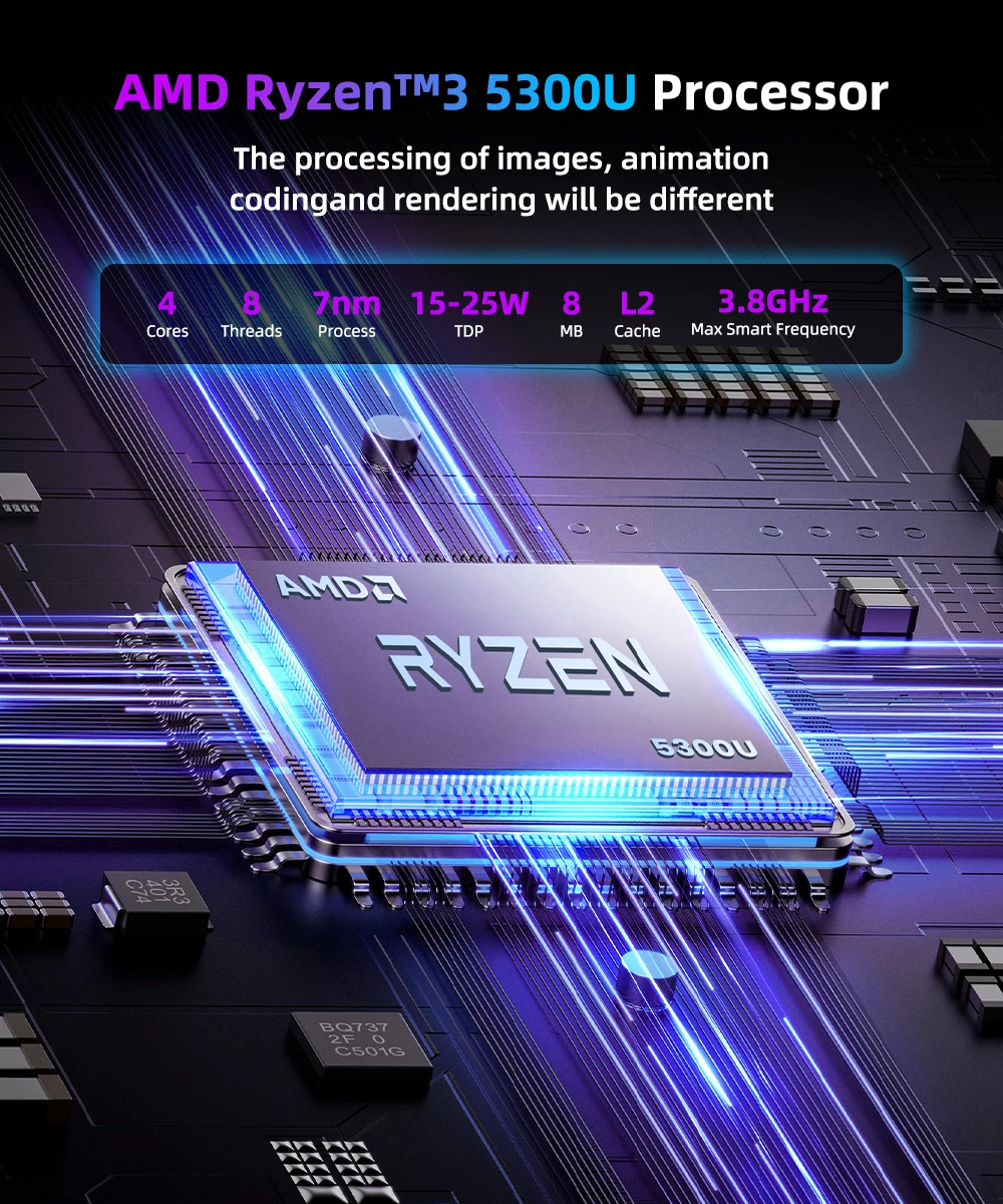 Aittact Mini PC AMD Ryzen7 7730U 4500U 4300U 5400U Desktop Gaming Computer WIFI5 BT4.0 DDR4 Triple Display Dual LAN