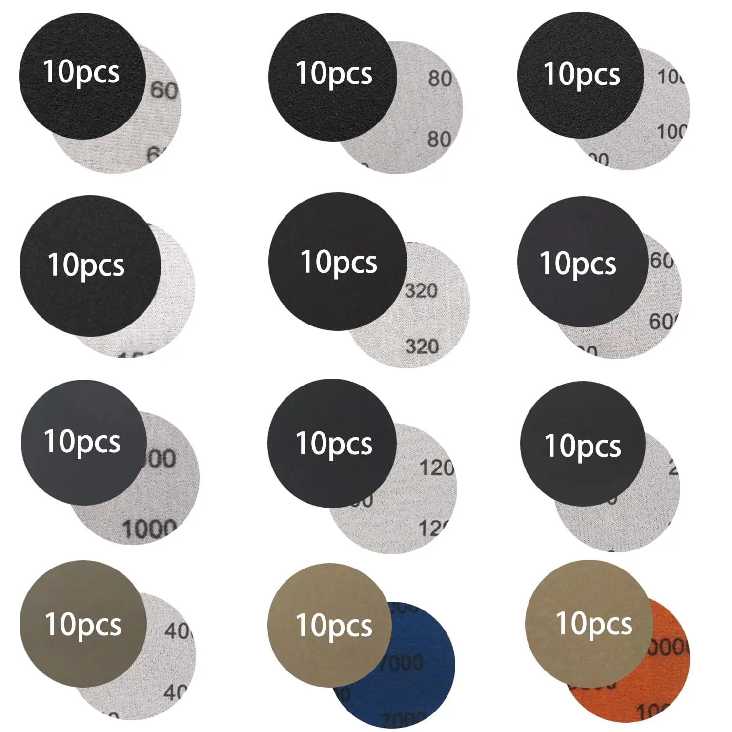 130pcs 3Inch Sandpaper Set Grit 60-10000 Wet Dry Sander Sheets with 1/8"&1/4" Shank Backer Plate M10 Backing Pad Interface Pad