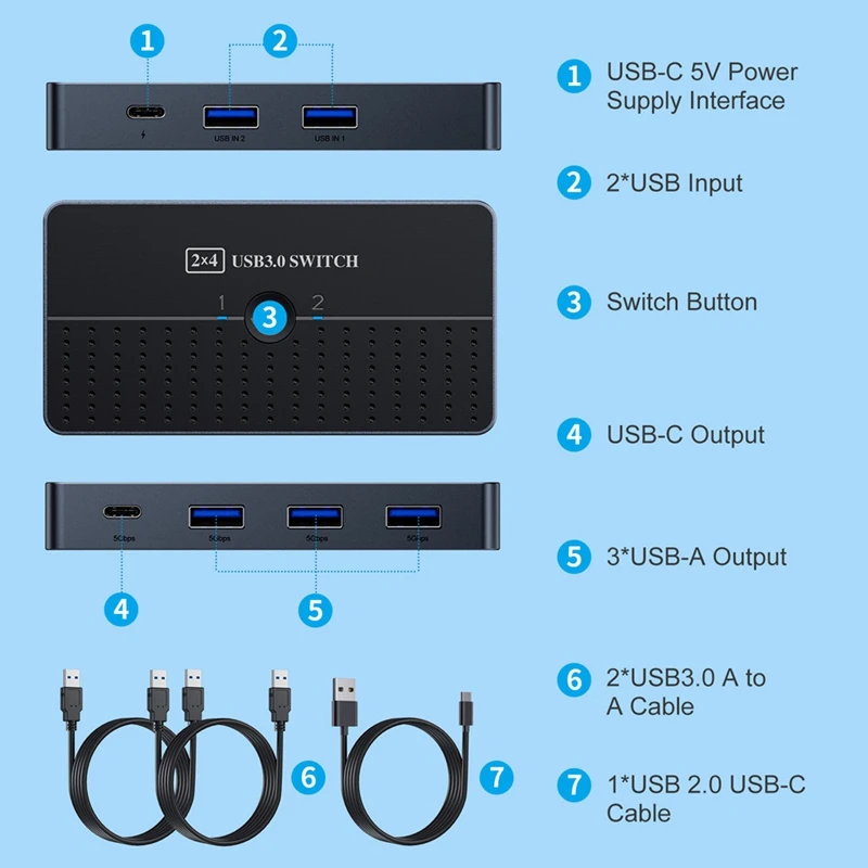 SA20 USB 3.0 Switch 7 porte tipo C HUB Controller estendere la condivisione del cavo 2 Computer 1 Mouse stampante per tastiera disco USB