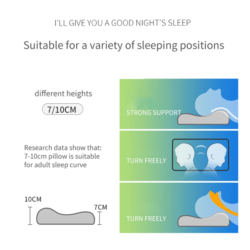 Orthopedic Neck Sleeping Pillows Slow Rebound Soft Memory Foam Pillow Cervical Traction Cushion Comfort Best Protection Relax