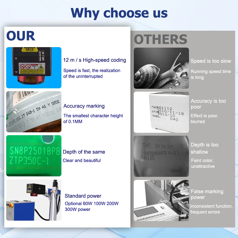 JPT Mopa 100W 2.5D ファイバーレーザー彫刻機 深彫りマーキングマシン Ezcad3 金属対応