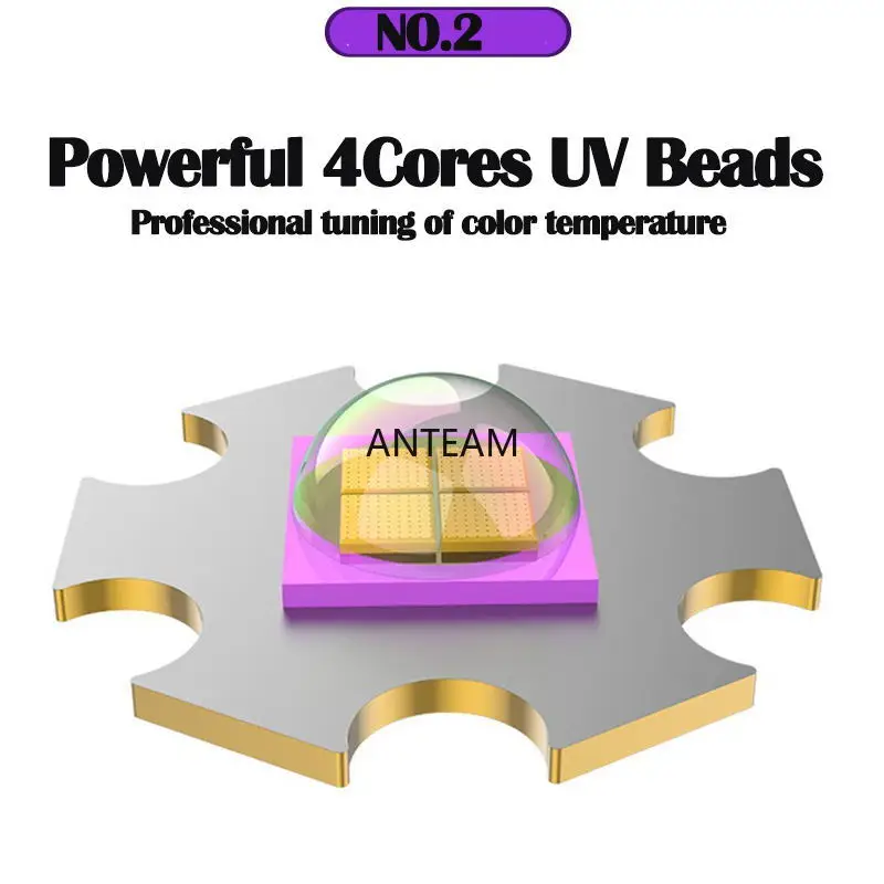 مصباح يدوي قوي 80 وات 4-CORE 36nm UV مصباح يدوي عالي الطاقة أسود مرآة ضوء بنفسجي كشف الشعلة Type-C قابلة للشحن 26650 فانوس