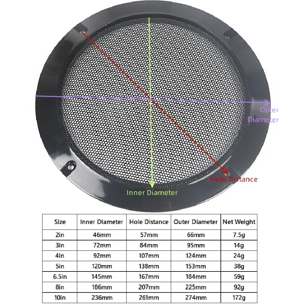 HIFI DIY 2 3 4 5 6 8 10 Inch Speaker Net Cover High-grade Car Home Mesh Enclosure Speakers Plastic Frame Metal Iron Wire Grilles