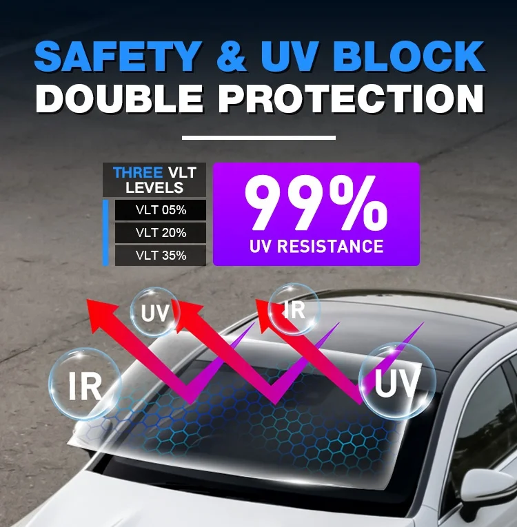 Anti Yellow Auto  R+ 7.5MIL Car Paint Protection Film UV400 Glossy Piano Black Film High Stretch Body Cover Film