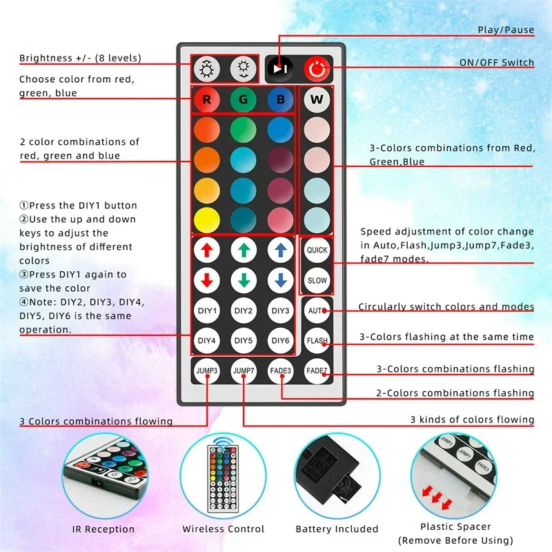 5V neonowy światła linowe USB z 44 klawiszami zdalnego 3M RGB wąż świetlny LED IP65 wodoodporna lina neonowa do sypialni pokój gier