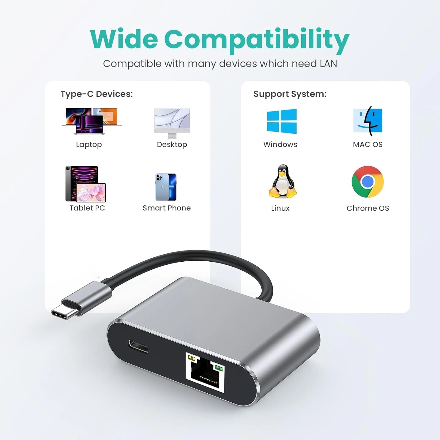 USB C إلى 2.5Gbps بطاقة الشبكة محول إيثرنت بدون سائق RJ45 جيجابت إيثرنت محول الشبكة لأجهزة الكمبيوتر المحمول ويندوز 10/11 ماك OS