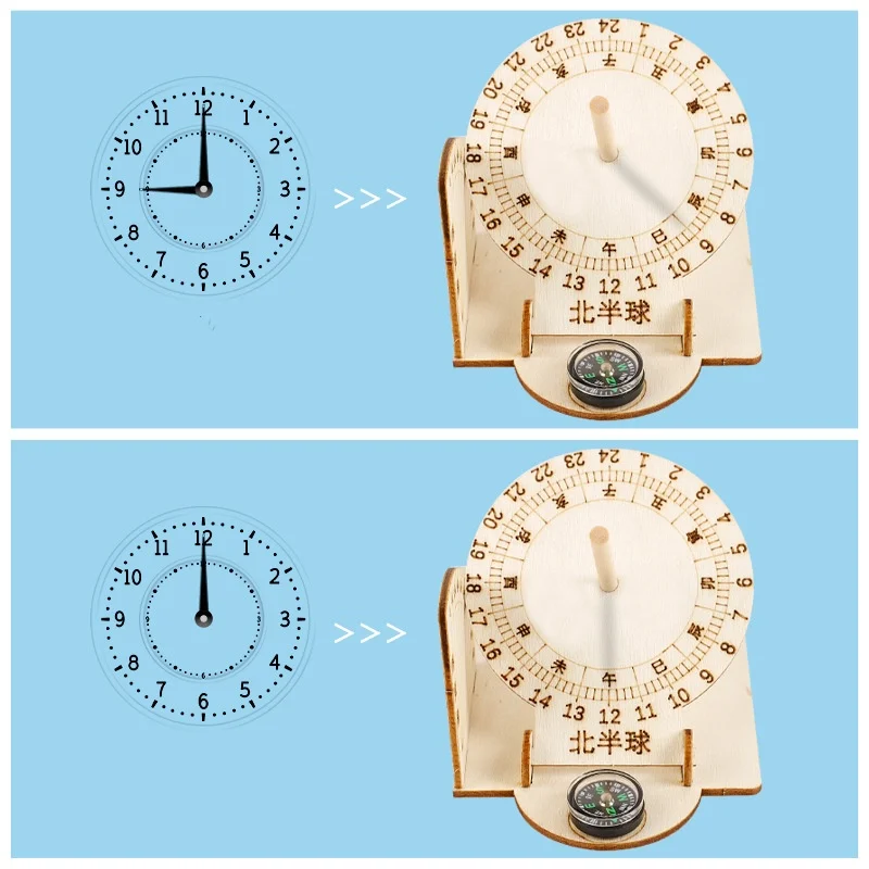 #4 Cheapest Sundials Deals You Can Get