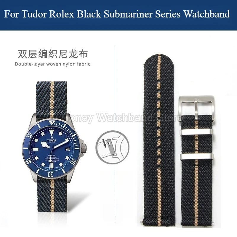 Crafted Nylon Watch… - image