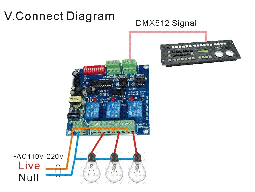 High Quality DMX512 Relay 3CH*5A Input Use for DMX-RELAY-3 Channel DMX Controller Led Lamp LED Strip AC110v-220V 1PCS