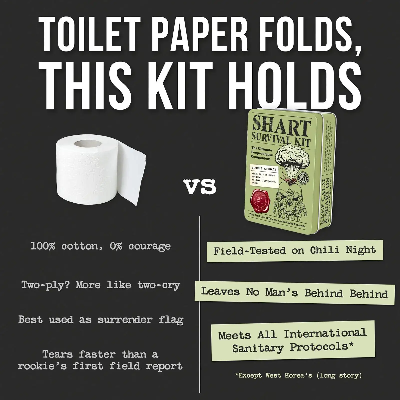 Fart Survival Set - Funny Prank Kit with Wet Wipes & Tissues, Novelty Gag Gift for Men, Family, Friends, Teenagers, April Fools