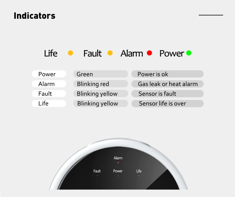 Tuya WIFI كاشف الغاز القابل للاحتراق المنزلية الذكية جهاز استشعار إنذار الغاز جديد واي فاي نظام إنذار الغاز دعم Tuya/Smart Life APP