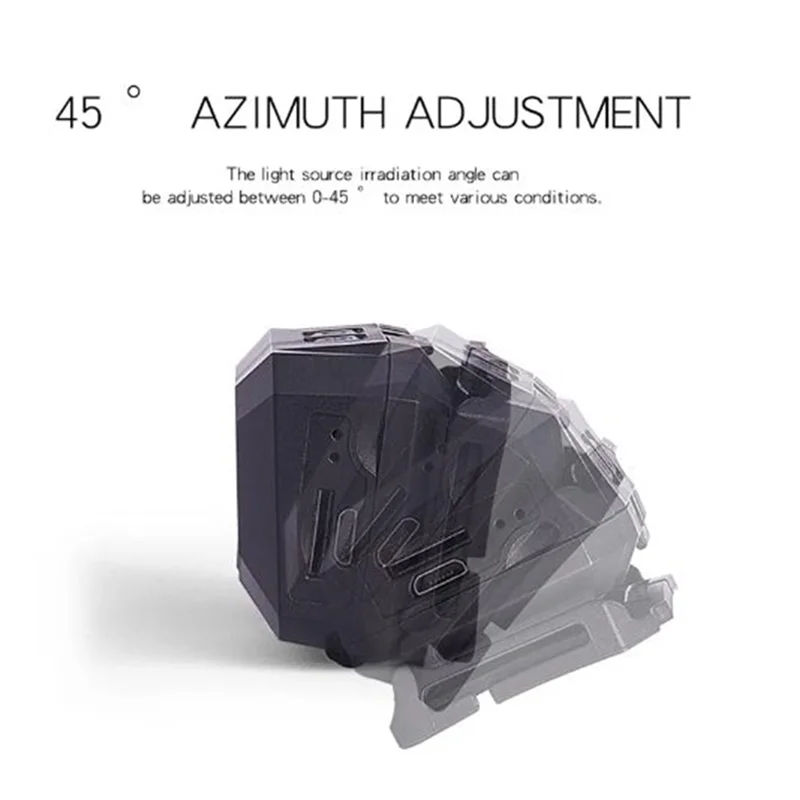 HD 1080P Outdoor Sport Camera F18 Night Vision Camcorder SOS Head-Mounted Action Cameras Helmet Video Recording image 4