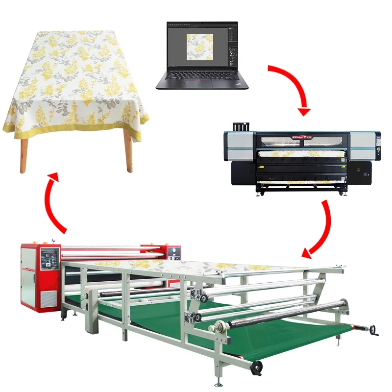 Cheap price Roll to roll t shirt rotary sublimation heat transfer printing roller press machine