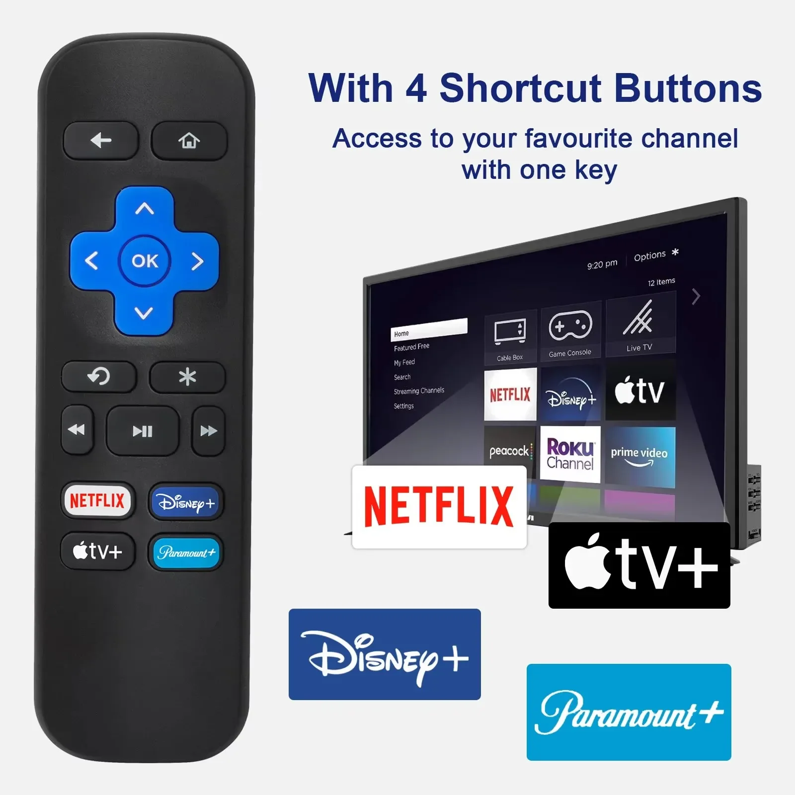 YP Remote Control Use for Roku Set Top Box STB 1/2/3/4 433MHz Express Premiere Ultra Controller with Shortcut Button Directly