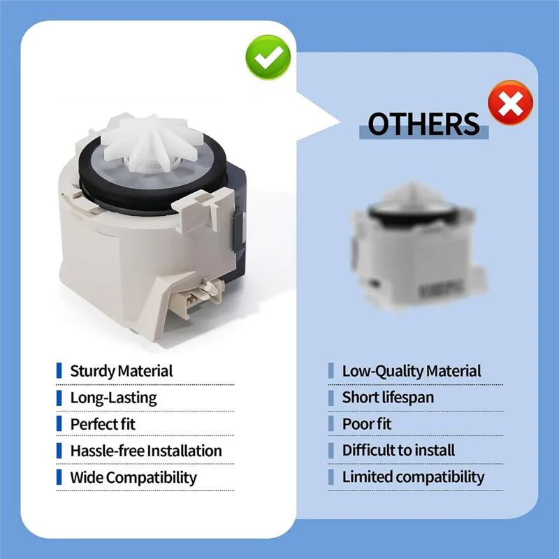 B99A-DD31-00016A Dishwasher Drain Pump Motor For  Dishwasher Motor Parts Drain Pump Part Number AP5917178, PS606350