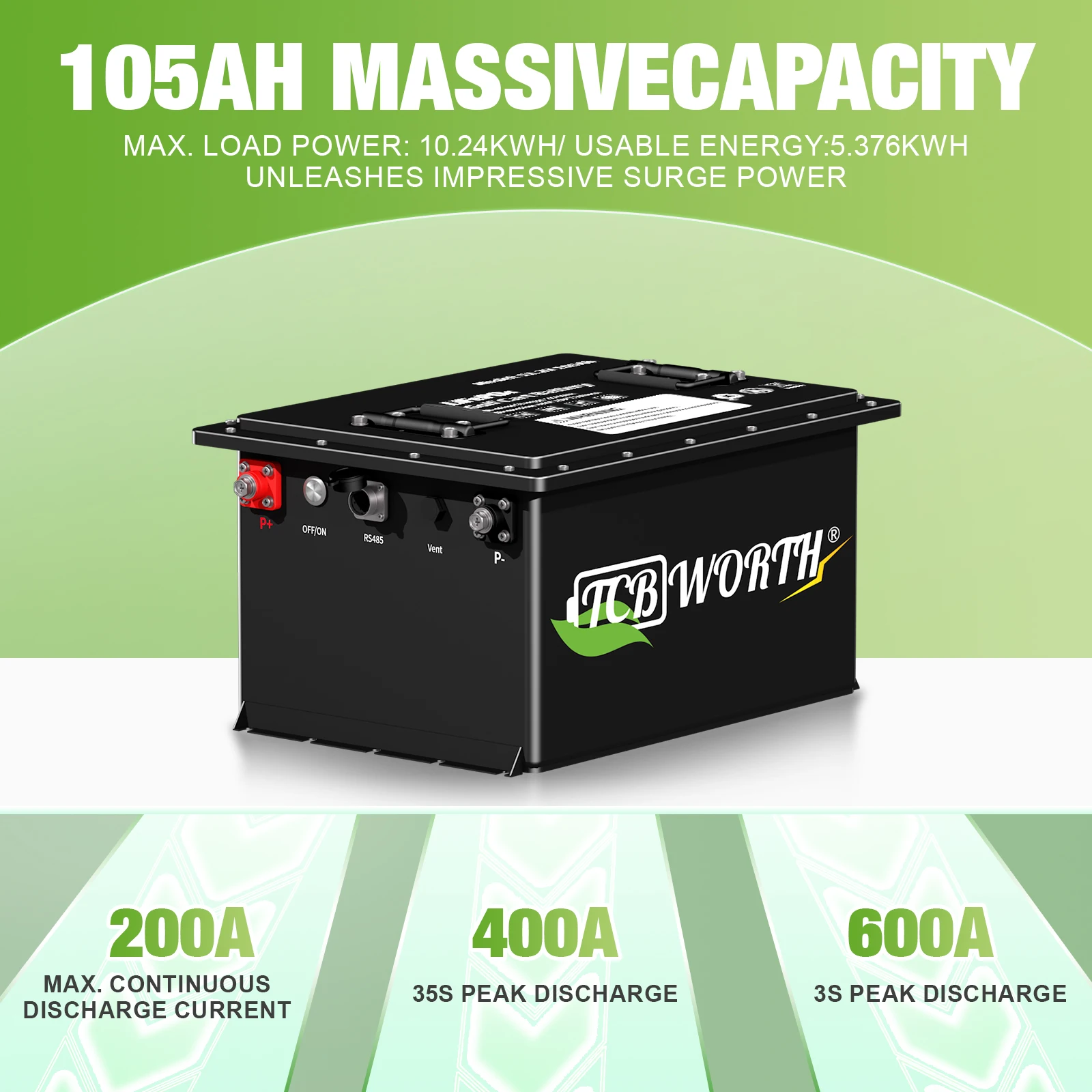 48V 105Ah Lithium Golf Cart Battery, 200A BMS 1000A Peak, Touch Monitor & APP Control, 6000+ Cycles, 20A Charger Included, 48V Lithium Battery for Golf Carts, Solar System