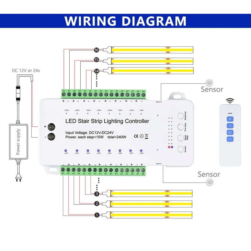 16-stopniowe lampy bieżnikowe LED kontroler oświetlenie fluorescencyjne schodowej DC 12V 24V 10A 240W czujnik ruchu na podczerwień PIR RF