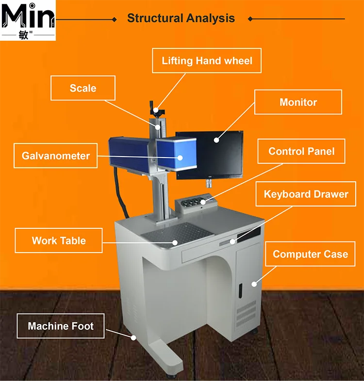 20W 30W 50W Desktop Portable Enclosed Handheld 3D Fiber Marking Machine for Metal Processing