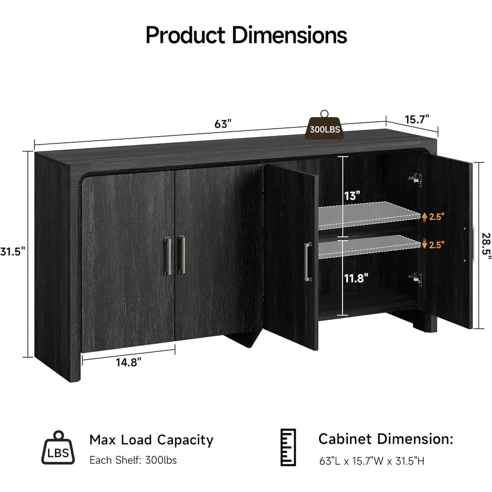 description