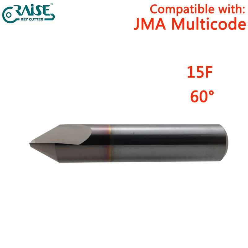 Raise Cutter Compat…