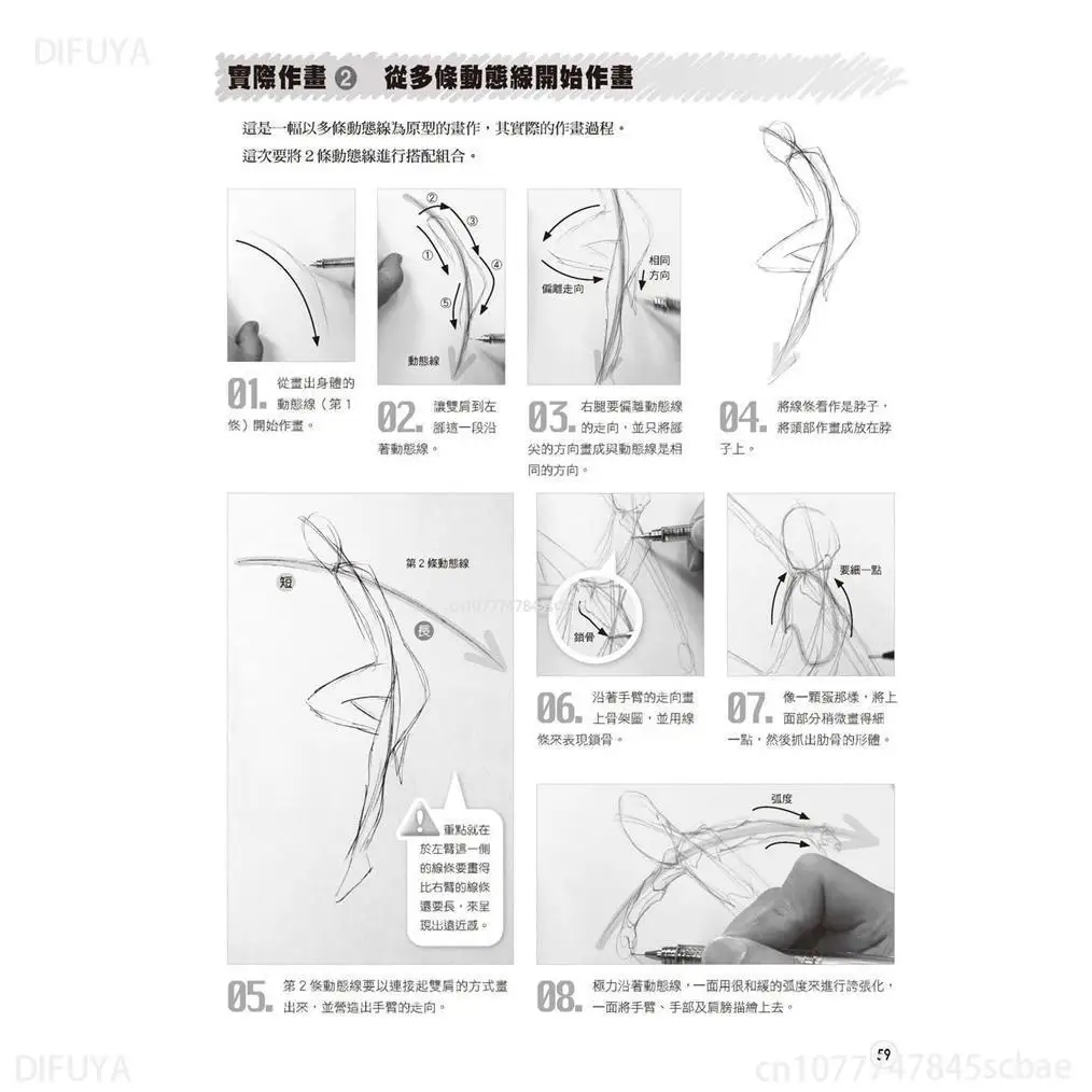 Linhas dinâmicas usadas para representar! DIFUYA Personagem Ilustração Tutorial, Realista