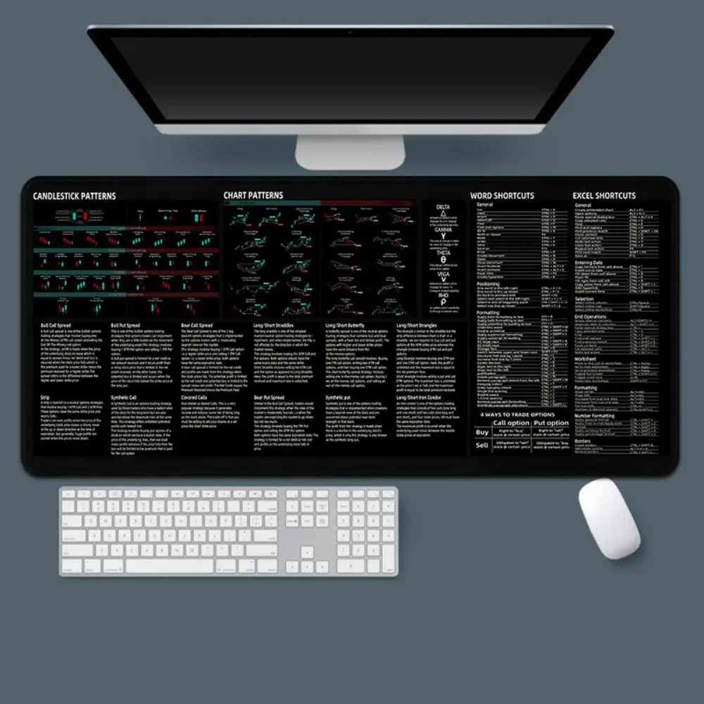 700X300mm Chart Pattern Mouse Pad Stock Market Chart Pattern Smooth Candlestick Pattern Art Mouse Pad Thickened Desk Protector