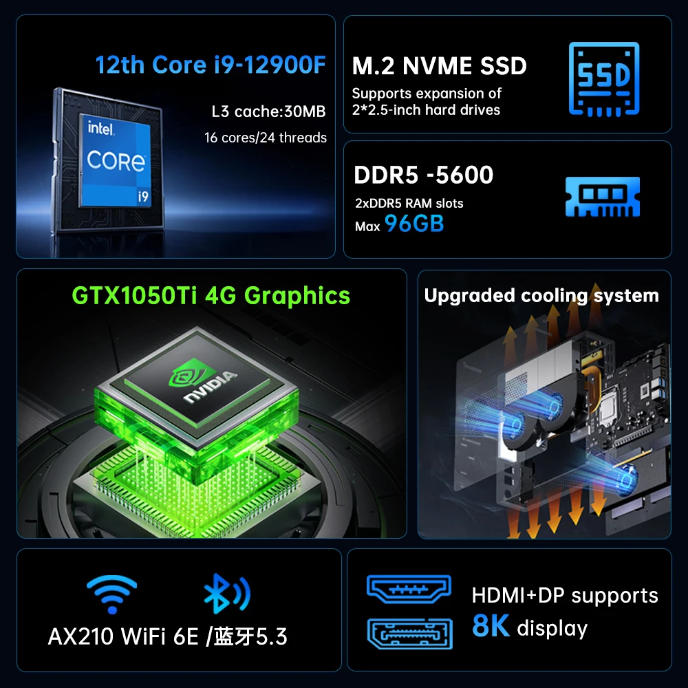 MSECORE MV9 Mini PC Intel Core 12a generazione i5/i7/i9 GTX 1050 Ti Dual DDR5 RAM M.2 NVMe SSD Uscita 4K WIN11 Computer desktop da ufficio