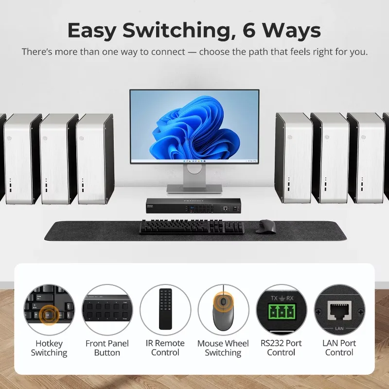 8x1 HDMI KVM Switch 4K 30Hz USB2.0 Rackmount Enterprise-Grade Smart Switch with EDID Emulator for Enterprise Stock