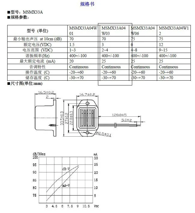 5pcs 2315 Alarm Buzzer DC 3V 6V 9V 12V 24V 90dB Mini Electronic Alarm Buzzer High Decibel Vibration Alarm Sound Line Length 10cm