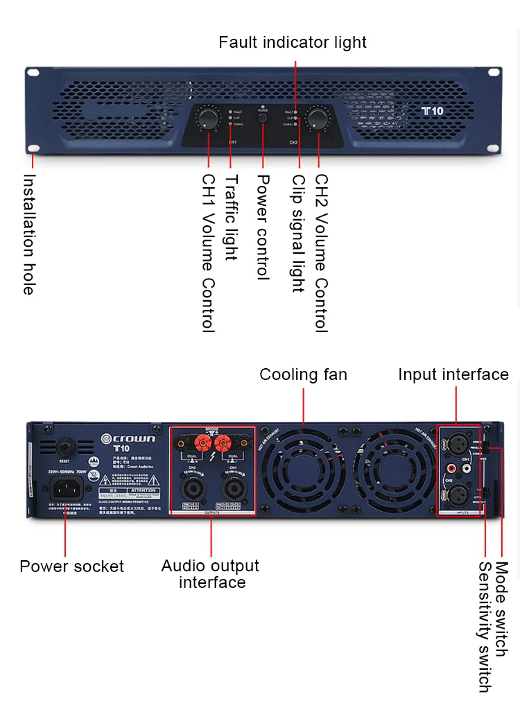 Paulkitson T-Serie Professioneller Leistungsverstärker 2-Kanal Hochleistungs-Endstufe Doppellüfterkühlung XLR-Speakon-Schnittstelle – Detail 11