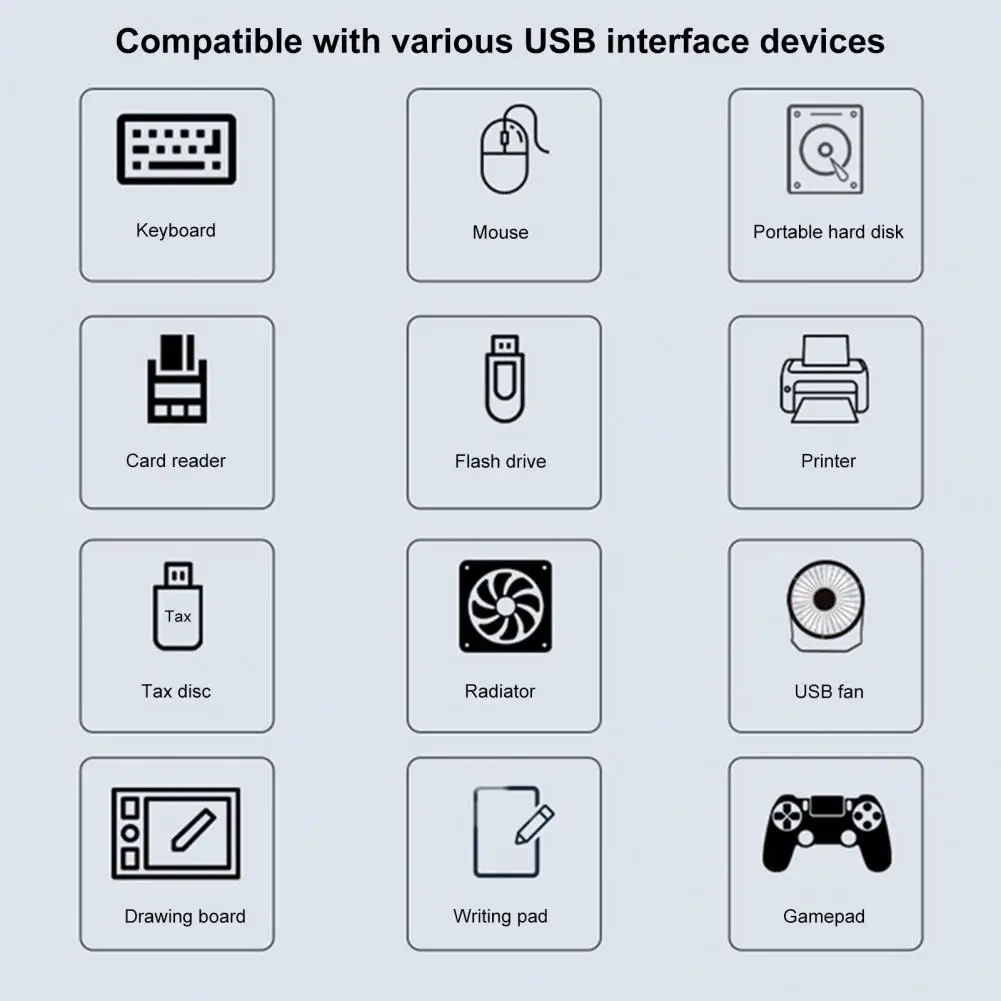 محطة إرساء الشحن المحمولة ، ونقل البيانات عالية السرعة ، محور USB C لماك بوك المحمول ، توسع 5 في 1