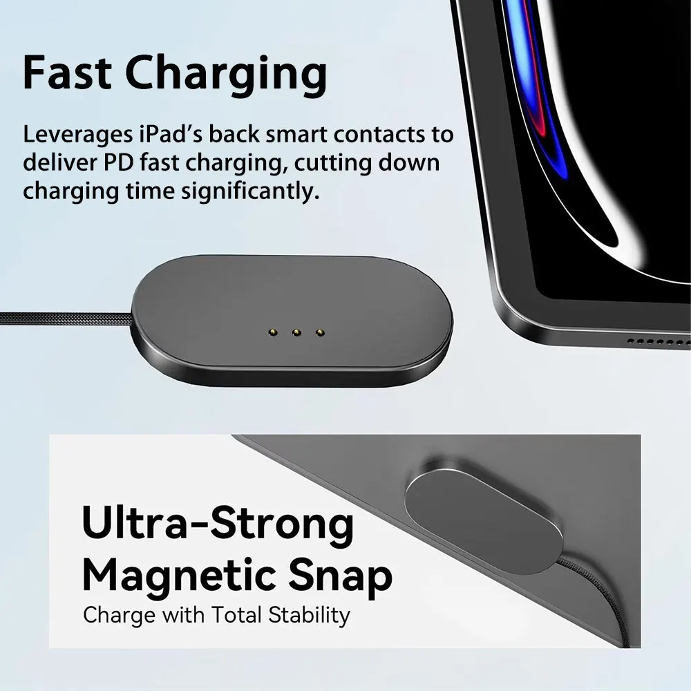 28W Magnetic Wireless Charger for iPad Pro/iPad Air Fast Charging Smart Connector Charger with 5.58ft USB-C Cable(Adapter Not)