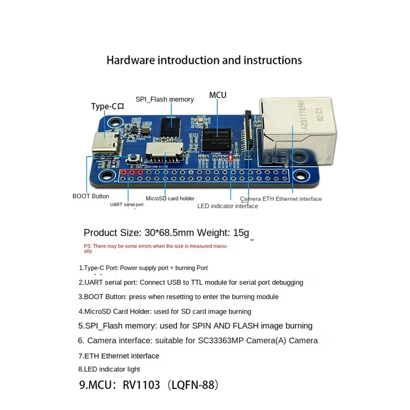 A003 Development Board Module RV1103 Micro-Linux RISC-V Vision Artificial Intelligence Development Module With Network Port