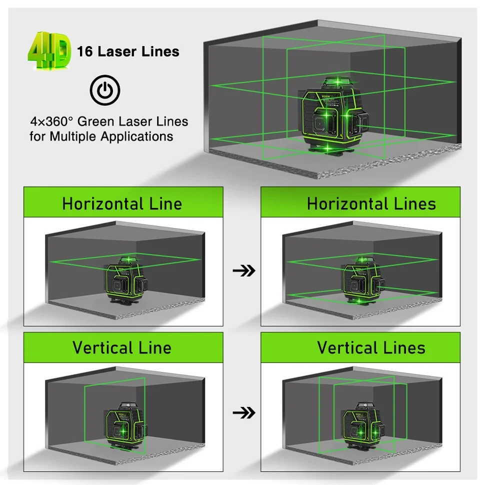 Clubiona 4D 16 Lines Professional Powerful Green Lines Laser Level with Remote Control and Pulse Mode