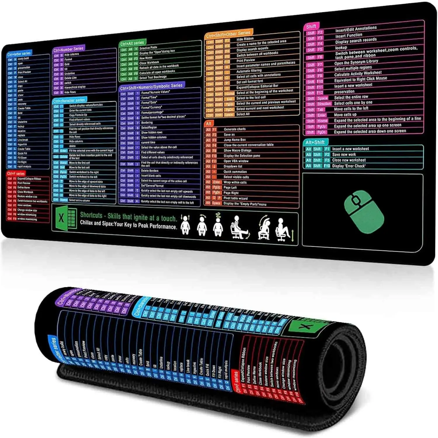 Large Mouse Pad Desk Mat with Excel Shortcuts Cheat Sheet, Anti-Slip Keyboard Pad with Multifunctional,Office/Computer Mousepad