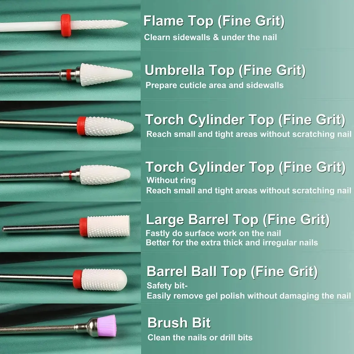 مجموعة قواطع طحن مدمجة مكونة من 7 قطع للتقليم، مجموعة لقم ثقب أظافر السيراميك، أدوات تلميع الجل الكهربائية