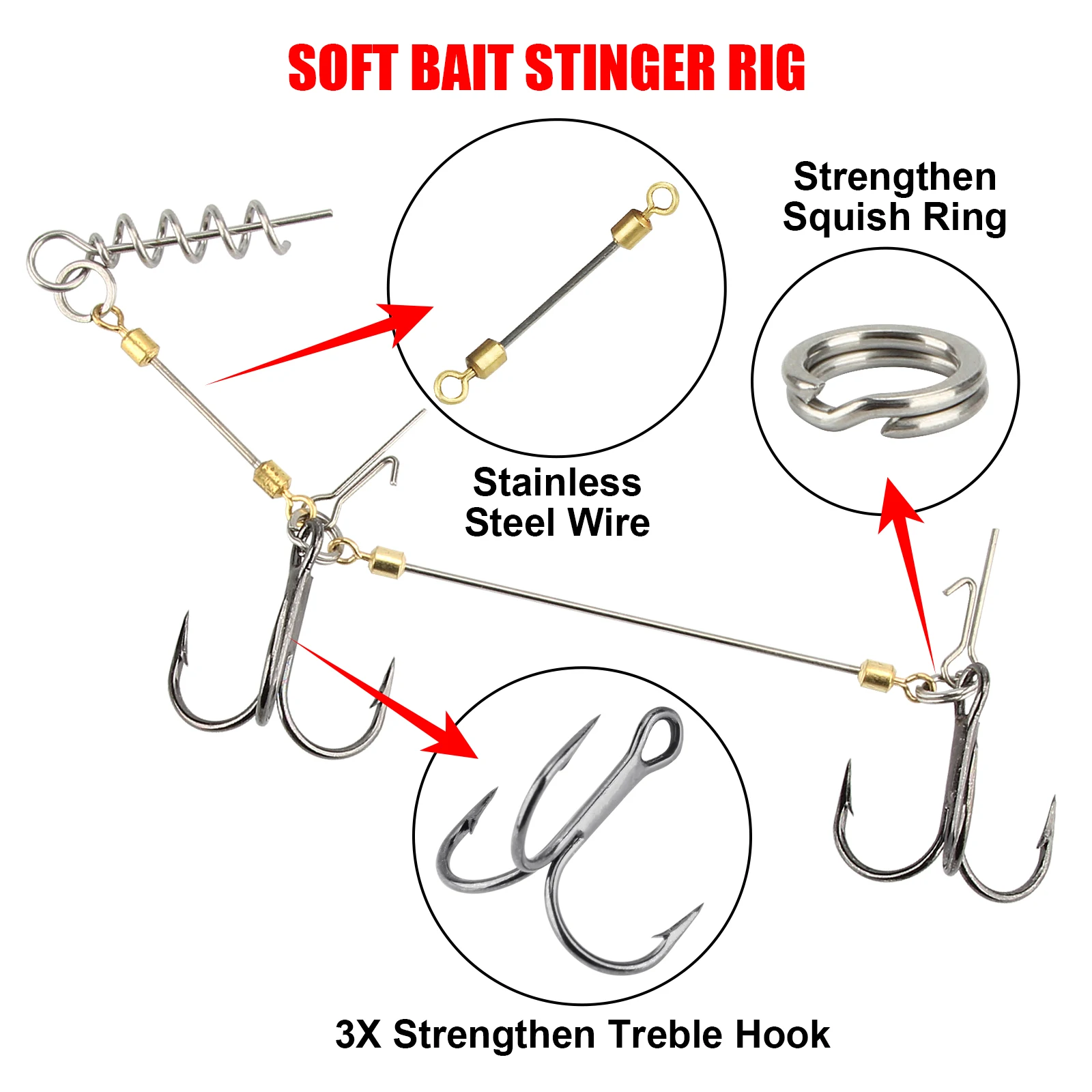 Rosewood Pike Fishing Stinger Rig Double Hook Rigging Big Game Soft Bait Fishhook With Screw Connector Set Pike Musky Tackle