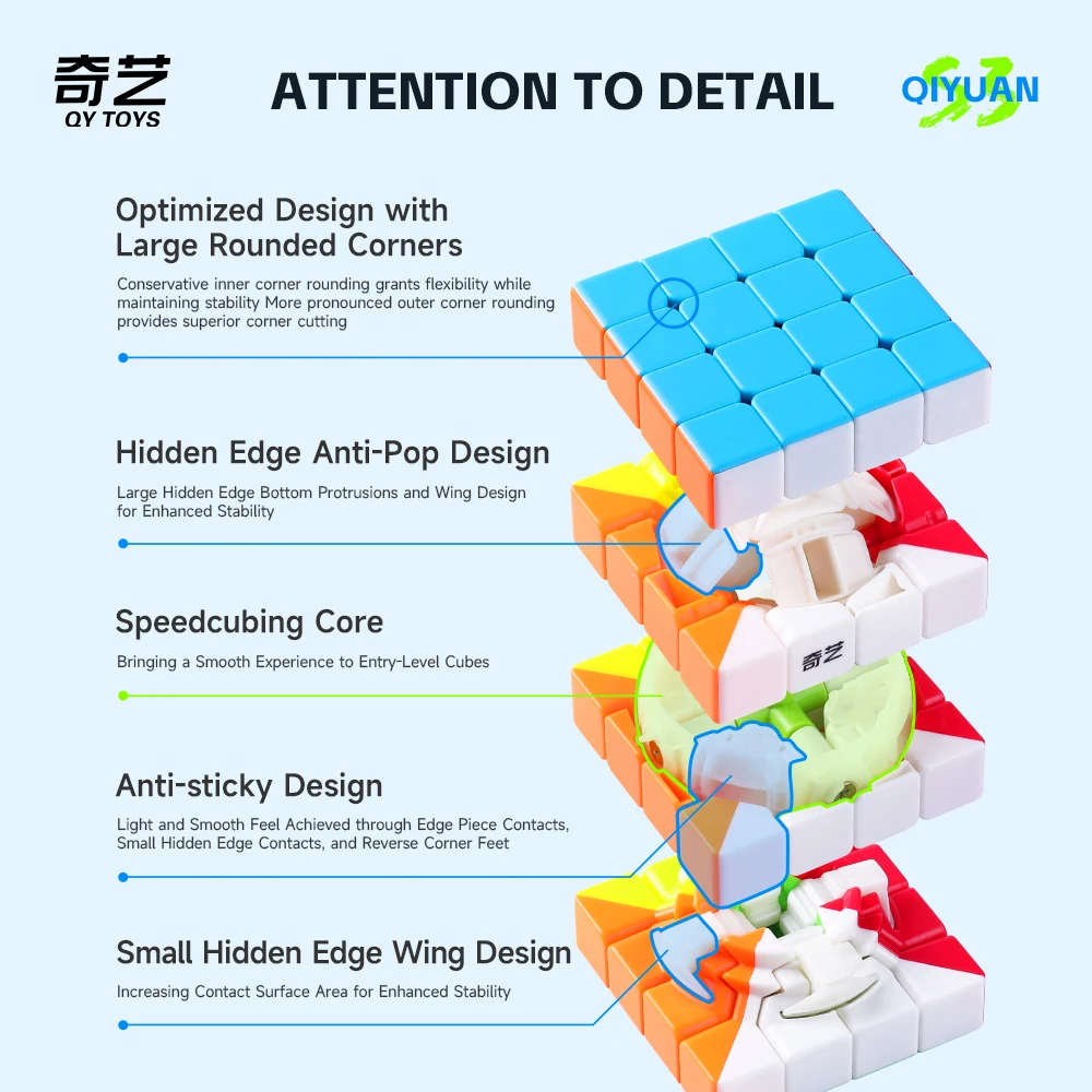 QIYI QiYuan S3 4x4x4 Magic Cube QY 4X4X4 Speed Cube Stickerless Professional Cubo Magico Puzzle Toys