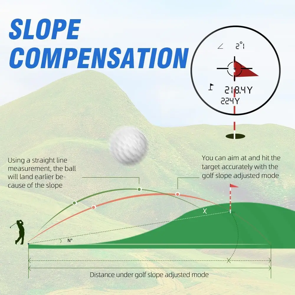 جهاز تحديد المدى للجولف من AquilaPro 650/1000 ياردة مع اهتزاز قفل العلم، مفتاح منحدر شحن من النوع C تكبير 6X لممارسة الجولف #3