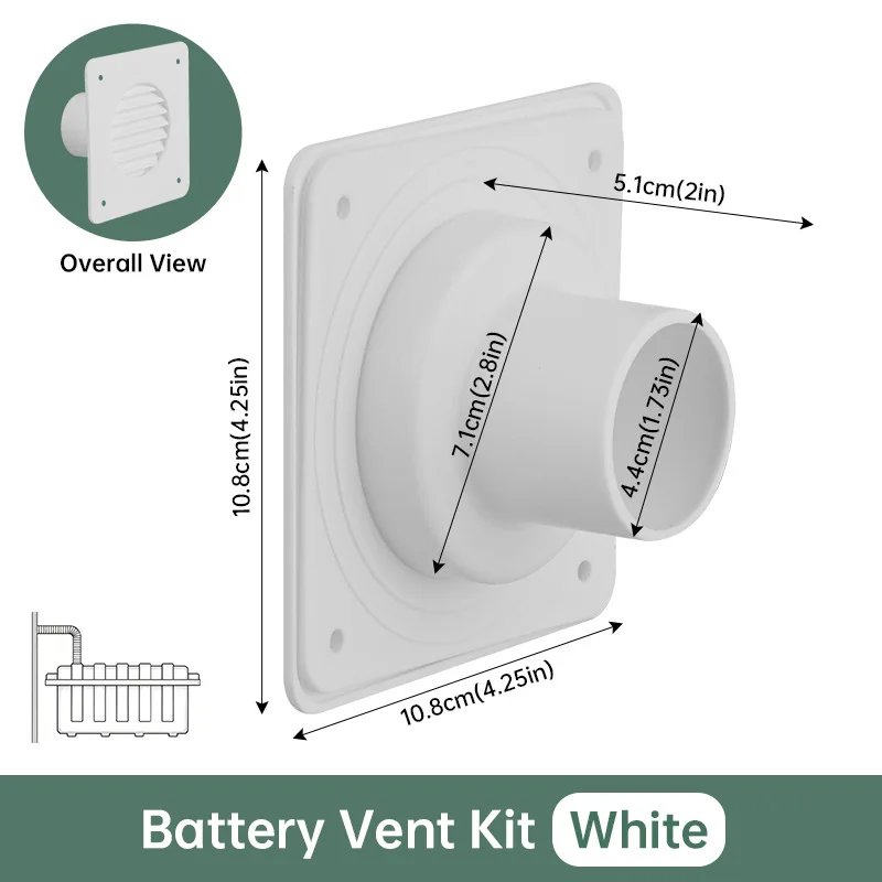 RV For Battery Compartment ABS Vent Cover with Directional Louver Architecture to Promote Convective Cooling and Dust Resistance
