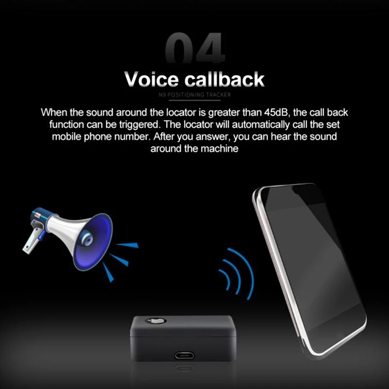 GSM Remote Voice Monitor Sensitive Tri-Band GPS Locator Audio Device Portable Listening Bug Instant Audio Gadget