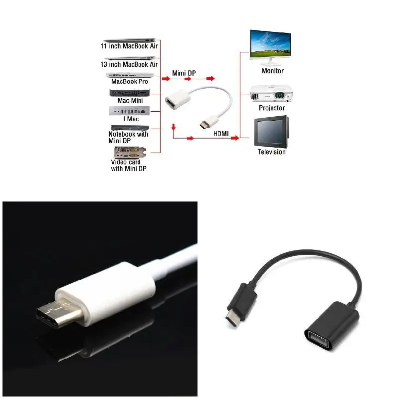 

Кабель-адаптер Type-C OTG USB 3.1 Type-C «папа»-«мама» USB 3,0 кабель для передачи данных конвертер шнура 20 см