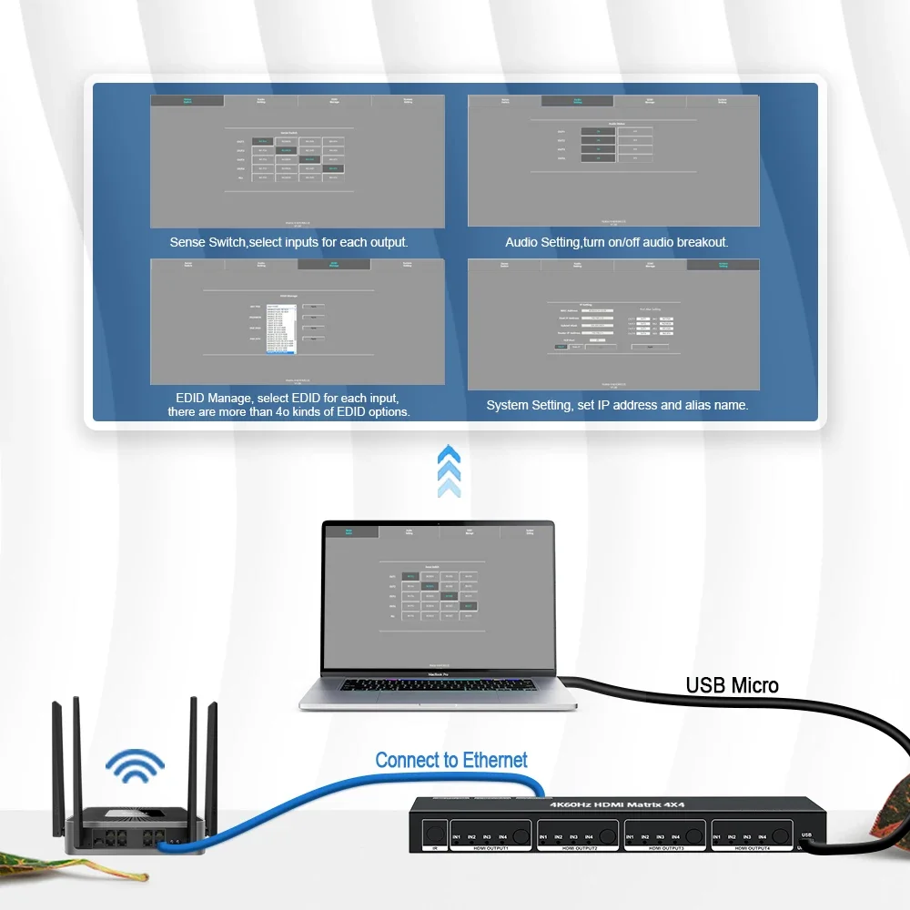 8k 4k60hz 8 In 8 Out HDMI-Matrix mit Arc-Prozessor Videowand-Spleißprozessor Nahtloser Cat6 4x4 2.1 Sdi HDMI-Matrix-Schalter