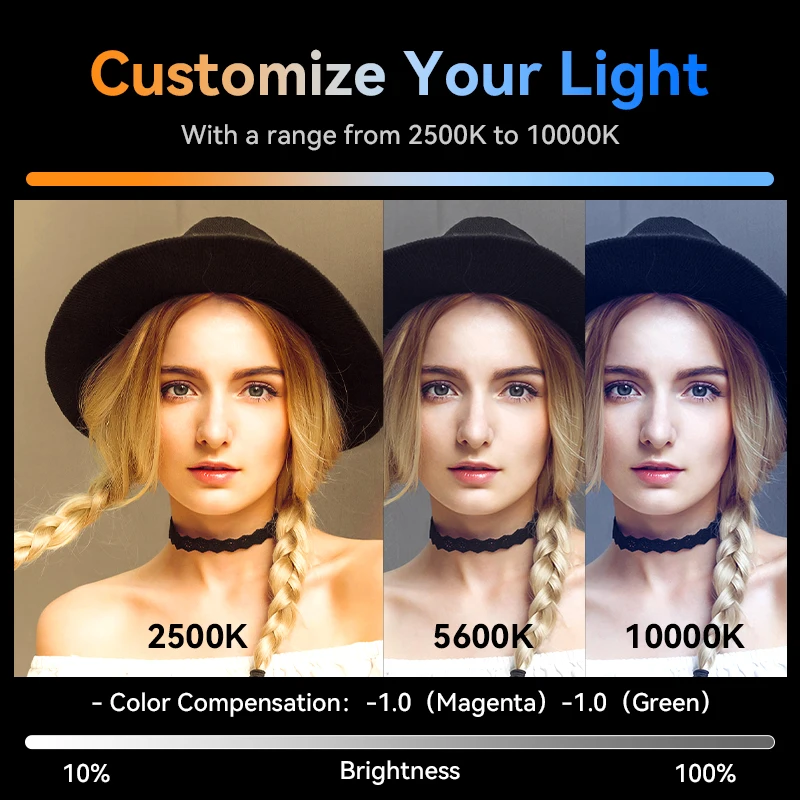 Ulanzi VL360 RGB Full Color Light 20 Preset FX 38W for Pgotography Video with Detachable Barn Door 2500-10000K